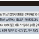 스키장에서 신용카드 십분 활용 이미지