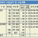 현진건설 이미지