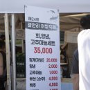 부산 광안리 어방축제 2026 해수욕장 즐길거리와 드론쇼 후기