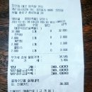 창신동매운왕족발 - 종로구 종로51길 24 | 창신동매운왕족발
