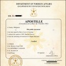 해외명예박사학위, 사이버 학사,석사,박사 단기간 학위취득과정 안내 !! 이미지