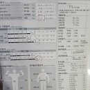 다나여성의원 이미지