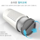 트리아이나 이미지