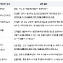 은성한의원 이미지