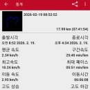 팔공산왕건길 4코스 | 팔공산 왕건길 1 ~ 4