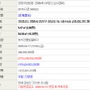 상남로-1 이미지