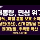 대통령 ,민심위기/홍준표, "대통령 보호해야"/74%, 국힘 소극적 예상/의대 후폭풍 확산일로...5.27월 [공병호TV] 이미지