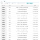 미래도시행정사사무소 이미지