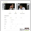 결식아동 후원 굿네이버스 한끼산타 기부 후기