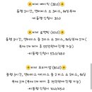 비비앤무드