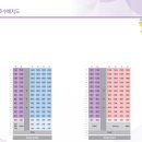 천왕이펜하우스8단지 티스토리