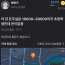 우당탕탕 자취 일기.. 와 그 외 일상