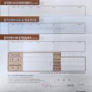 인천지방법원 별관 | #3 부동산경매(인천법원) 세금(취득세, 등록면허세) 납부, 소유권이전등기촉탁, 누구나 쉽게 따라하기!