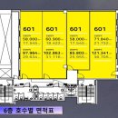 향동고등학교 이미지