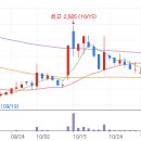 한성종합개발 이미지