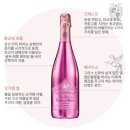 26500-76-09-004 | 저번에 구입한 와인들...