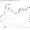 한빛 원자력 경상정비 이미지