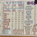 집으로 | 고양 원당 족발 야식 맛집｜우리집으로 솔직 후기(feat. 구성 왕푸짐)