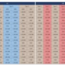 서초3동010 이미지