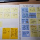 행정용 3번 | 2018 공무원 지방직 7급 일방행정 합격 후기 l 헌법, 행정법, 행정학, 경제학, 지방자치론