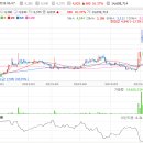 백광농장 이미지