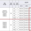 (주)건영이엔씨