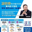 동북권 거점이자 관문, 동대문구 서울 1등 중심도시로 성장시키겠다...김인호 후보 선거사무소 개소식 성료 이미지