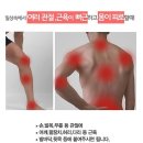 땡처리 관절 근육통 패치 60매!!!! 이미지