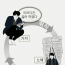 적적 이미지