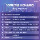 위두컴퍼니 네이버블로그