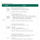 [이화여자대학교]이화여자대학교 직원 채용(2026.1.1.자) 이미지