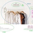 엔잡러 - 달성군 유곡길 72-1 | 엔잡러