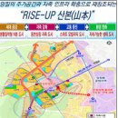신도시정비 이미지