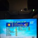 판도라 노래연습장 이미지