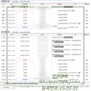 (주)유에이치케이 이미지