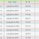 명품영수학원수학영어과학전문학원