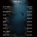 잠수부횟집 이미지