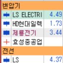 아이엠로니 이미지