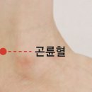 '곤륜혈’ 눈썹 주위 두통·후두통엔 ‘발목’을 잡아라 이미지