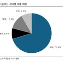 화승솔루션 이미지
