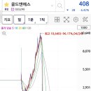(주)원이앤에스 이미지