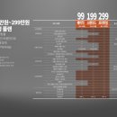 버즈디자인랩 이미지