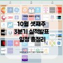 엘리모터스 | 10월 셋째주, 3분기 실적발표 일정 및 실적예상 총정리 (10월 20일~24일)