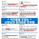 근데 솔직히 정봉주나 장예찬 sns막말이 이재명보다 심한가? 이미지