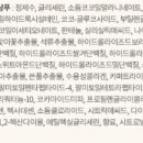 오드문