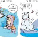 #2261 나는 누구인가? - 북극과 남극이 추운 까닭 이미지