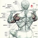 더블제이짐 이미지