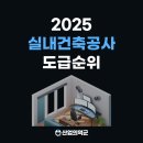 삼원물산 | 실내건축공사 인테리어 2025 도급순위 TOP 100 알아보기