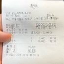 왕십리정부네 곱창 | [왕십리역 곱창/내돈내산] 정부네곱창 후기 : 제일곱창 웨이팅 실패하고 찾은 맛집