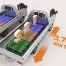 에스원모터스 이미지